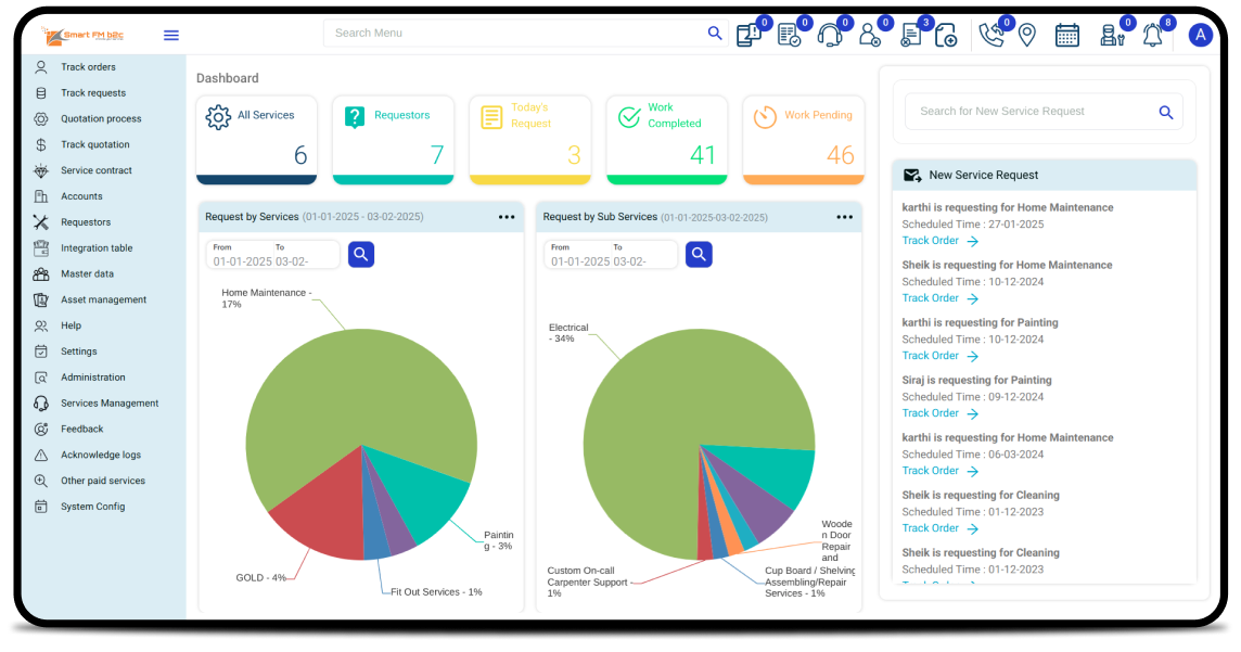 Back Office Web